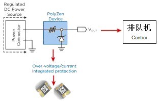 pptc在LED背光電源接口的應用 pptc在LED背光電源接口的應用