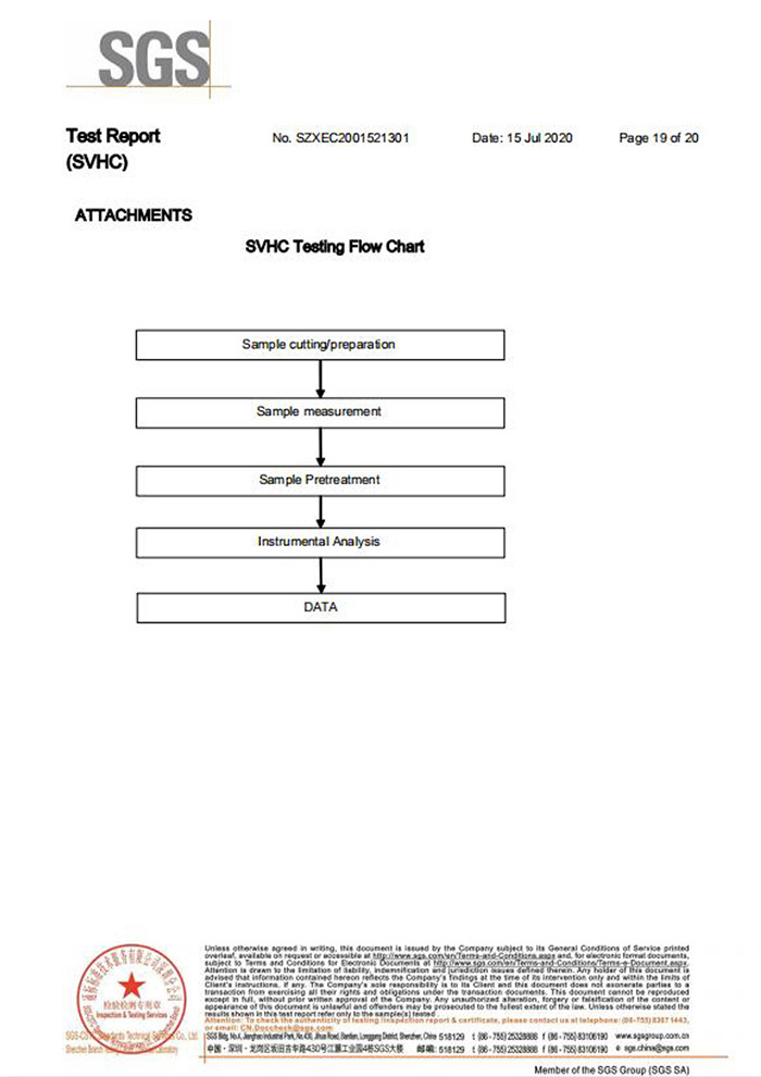 一次性保險(xiǎn)絲REACH報(bào)告