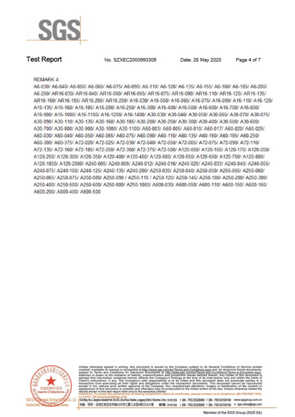 插件保險(xiǎn)絲SGS